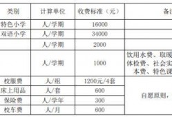 热门大瓜每日更新校园网红