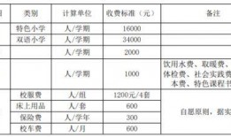 热门大瓜每日更新校园网红